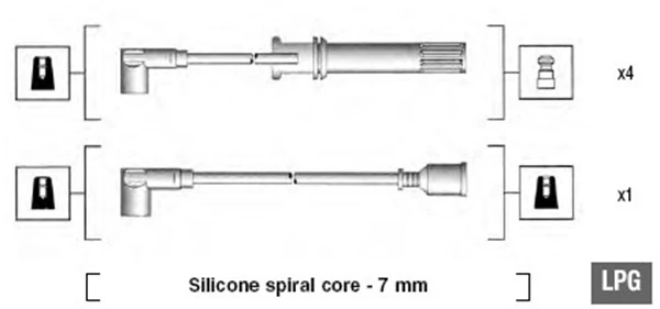 Ignition Cable Kit